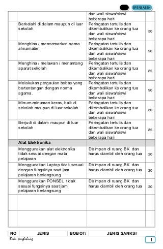 Detail Contoh Buku Komunikasi Tk Nomer 11