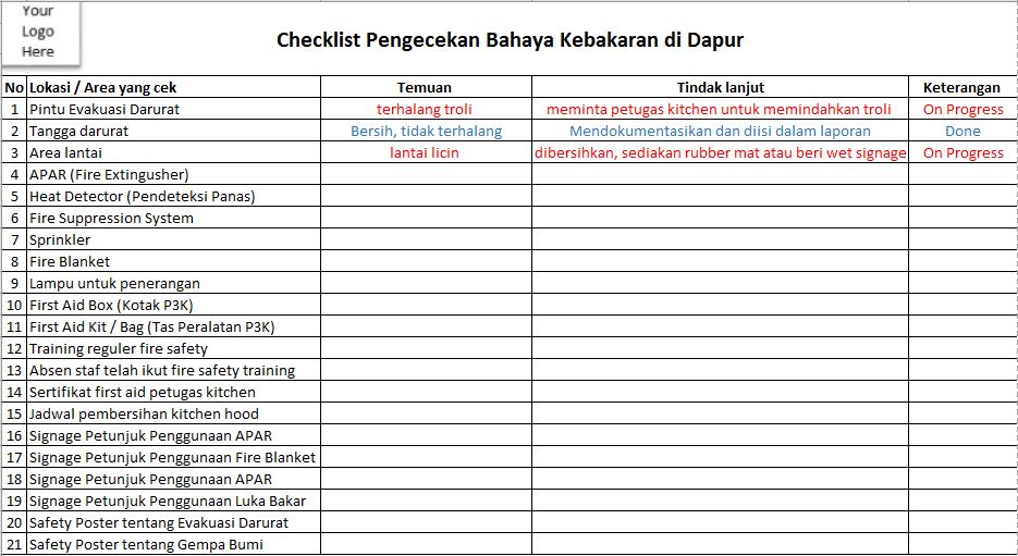 Detail Contoh Buku Laporan Patroli Satpam Nomer 20