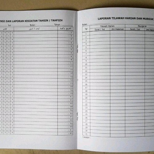 Detail Contoh Buku Laporan Tahfidz Nomer 36