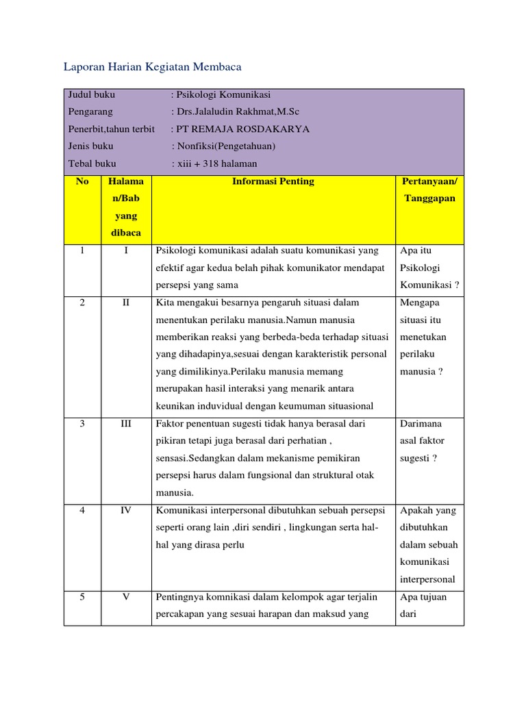 Detail Contoh Buku Literasi Nomer 22