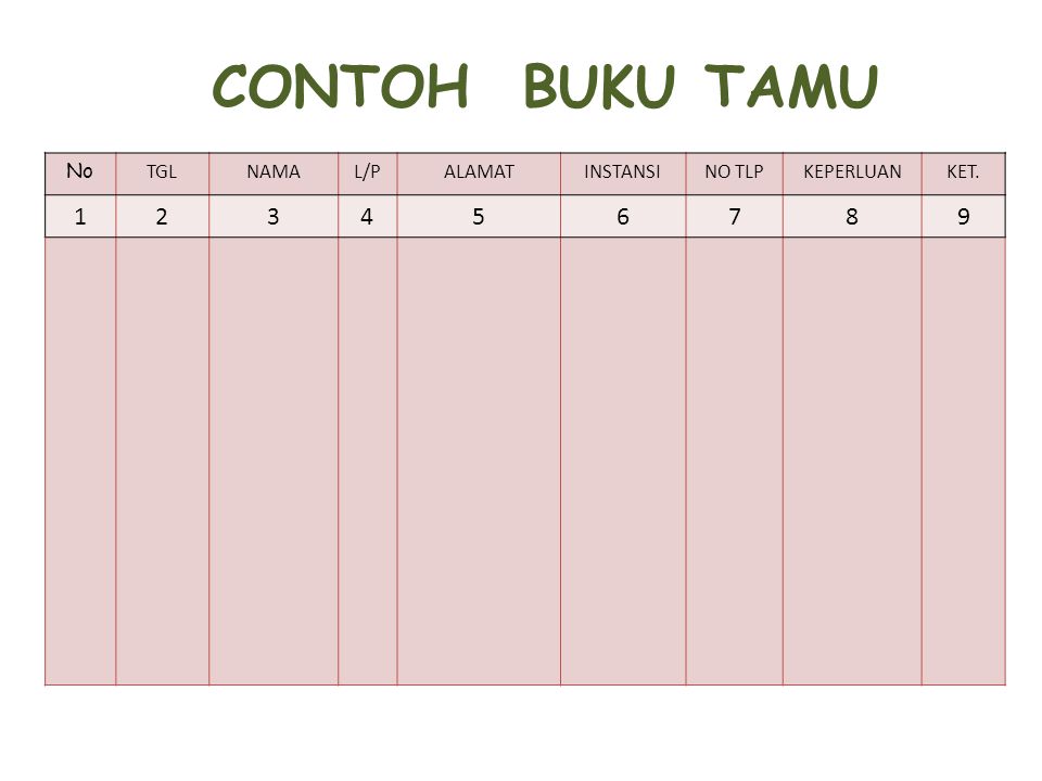 Detail Contoh Buku Mutasi Satpam Nomer 28