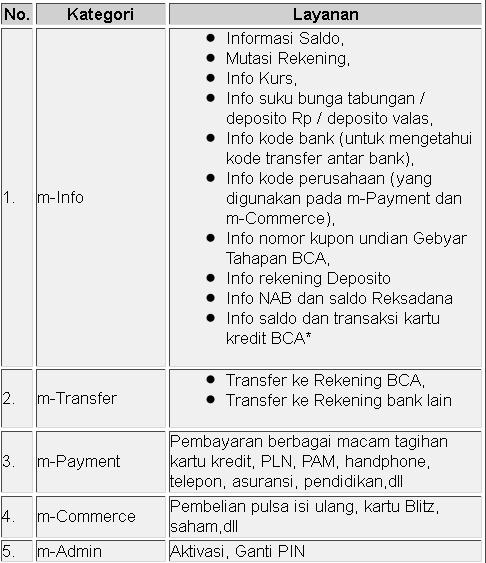 Detail Contoh Buku Mutasi Satpam Bank Nomer 13