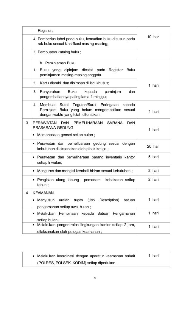 Detail Contoh Buku Mutasi Satpam Bank Nomer 17