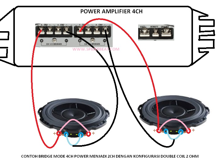 Detail Contoh Buku Panduan Merakit Ampli Nomer 26