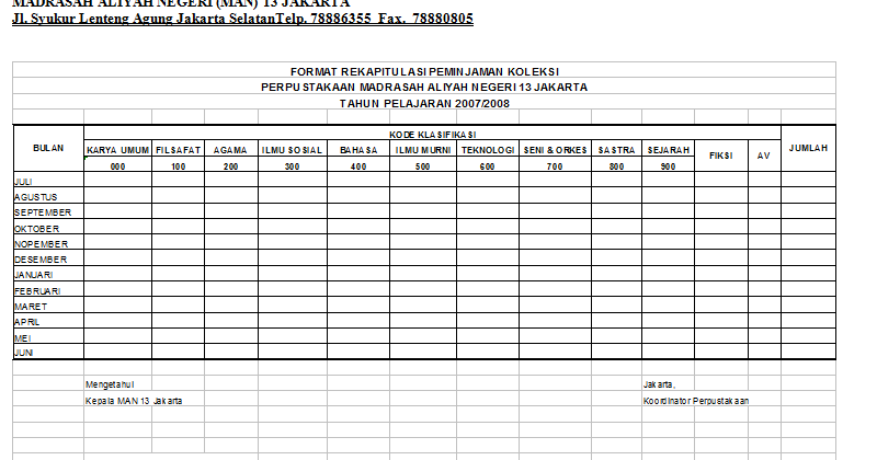 Detail Contoh Buku Peminjaman Perpustakaan Nomer 21