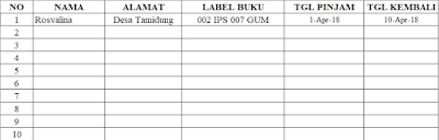 Download Contoh Buku Peminjaman Perpustakaan Nomer 40