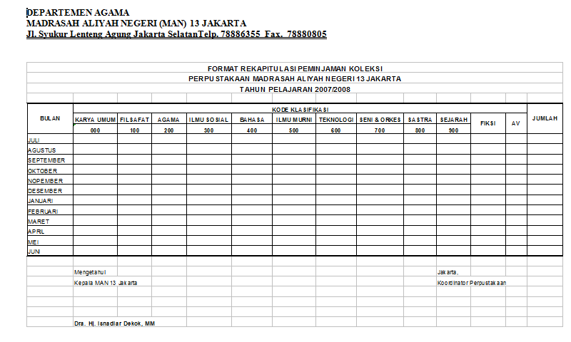 Detail Contoh Buku Peminjaman Perpustakaan Nomer 10