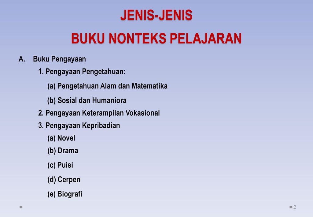 Detail Contoh Buku Pengayaan Kepribadian Nomer 38