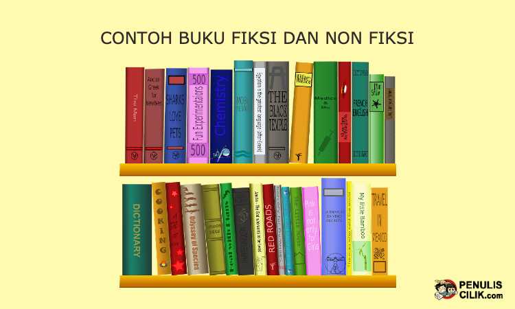 Detail Contoh Buku Pengayaan Kepribadian Nomer 47