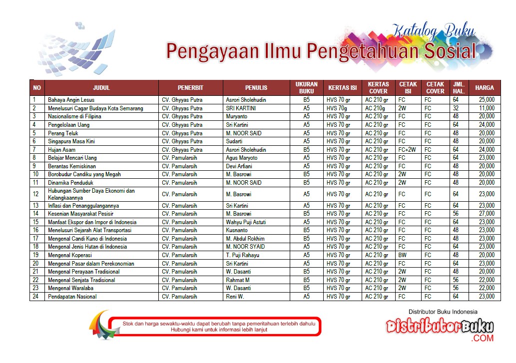 Detail Contoh Buku Pengayaan Pengetahuan Nomer 5