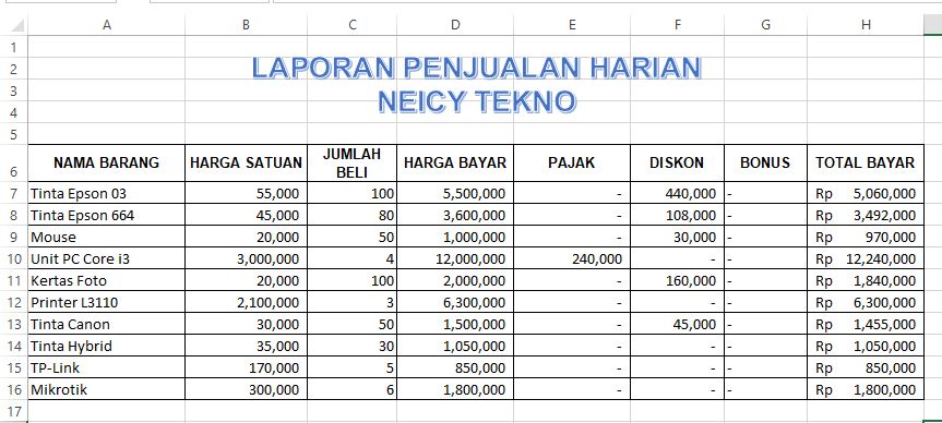 Detail Contoh Buku Penjualan Barang Nomer 11