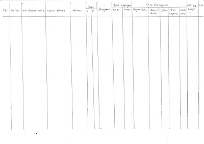 Detail Contoh Buku Register Pasien Nomer 20