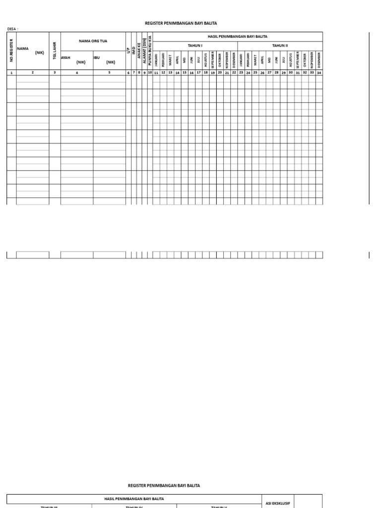 Detail Contoh Buku Register Posyandu Balita Nomer 22