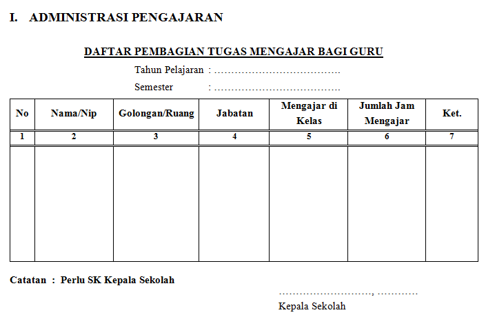 Detail Contoh Buku Supervisi Guru Nomer 32