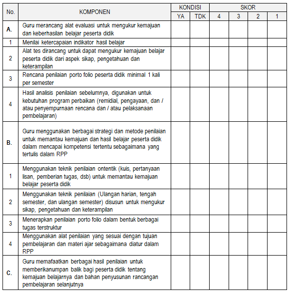 Detail Contoh Buku Supervisi Guru Nomer 56