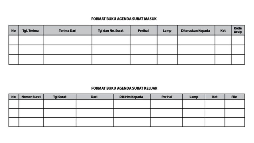 Detail Contoh Buku Surat Masuk Keluar Nomer 12