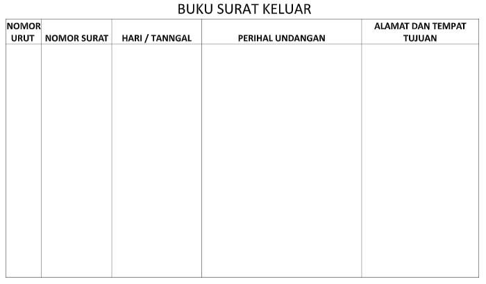 Detail Contoh Buku Surat Masuk Keluar Nomer 16