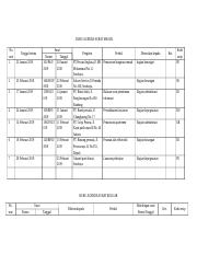 Detail Contoh Buku Surat Masuk Keluar Nomer 22