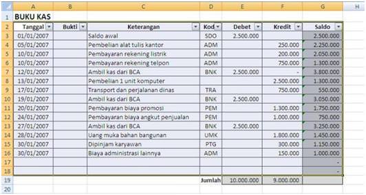 Detail Contoh Buku Tabungan Koperasi Nomer 34