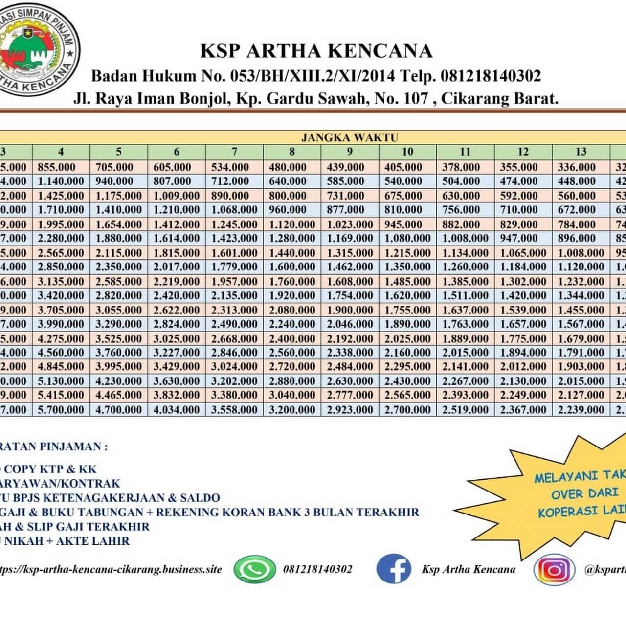 Detail Contoh Buku Tabungan Koperasi Nomer 36