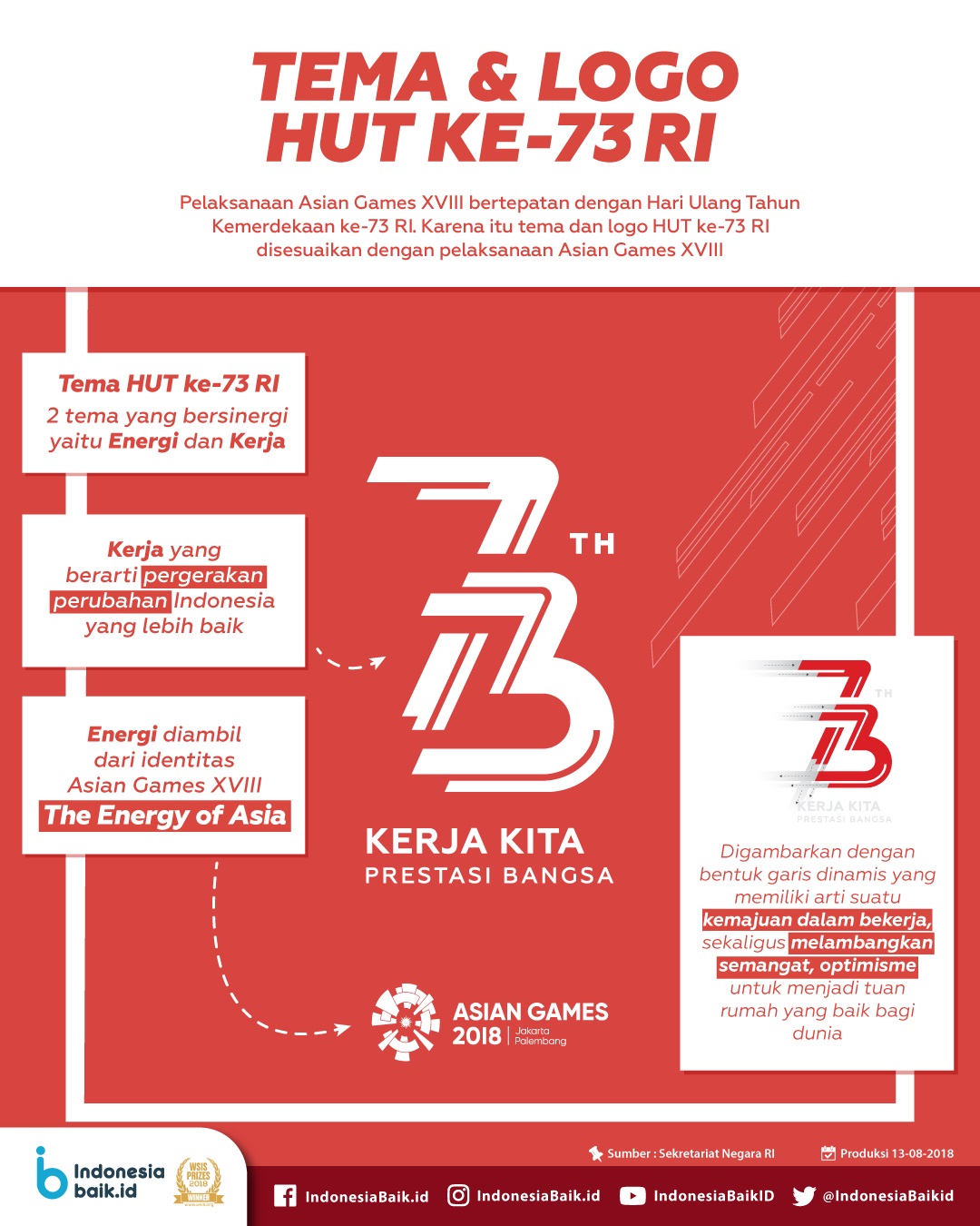 Detail Download Logo Hut Ri 73 Resmi Nomer 24