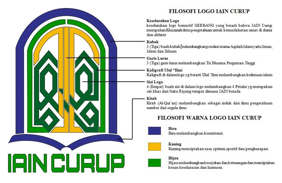 Detail Download Logo Iain Madura Png Nomer 12