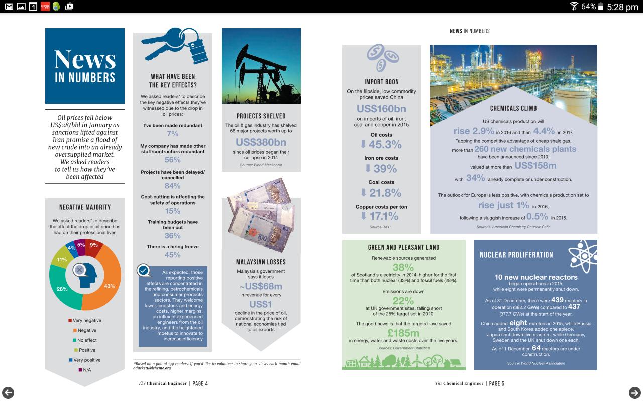 Detail Download Logo Icheme Nomer 20