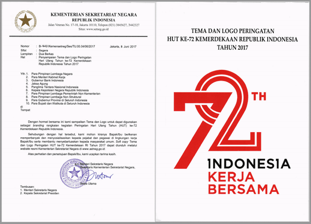 Detail Download Logo Indonesia 72 Kerja Bersama Nomer 41