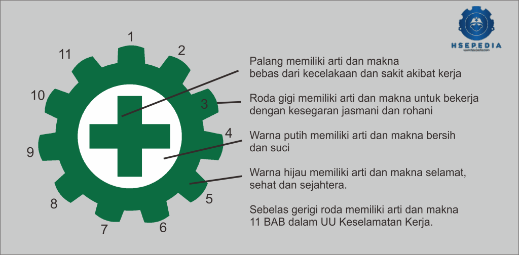 Detail Download Logo Instagram Warna Hijau Nomer 50