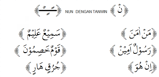 Detail Contoh Buku Tajwid Lengkap Nomer 27