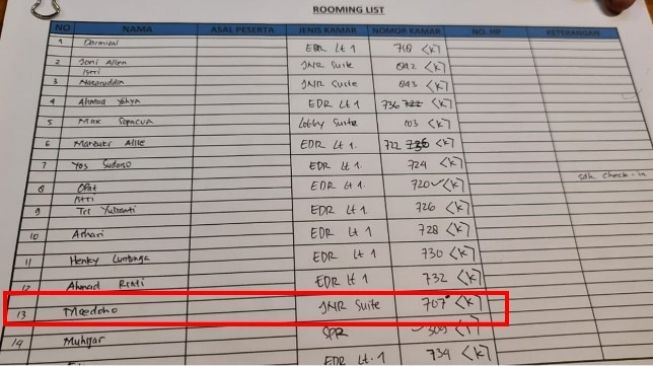 Detail Contoh Buku Tamu Kantor Nomer 30