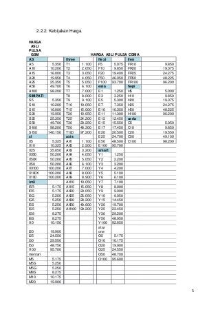 Detail Contoh Buku Transaksi Pulsa Nomer 10