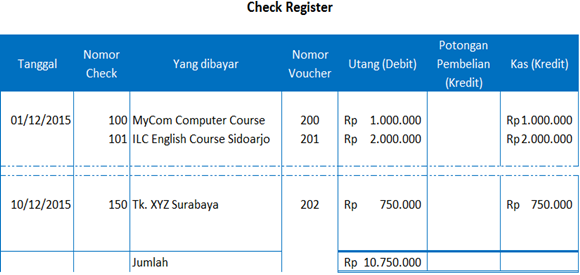 Detail Contoh Buku Voucher Nomer 21