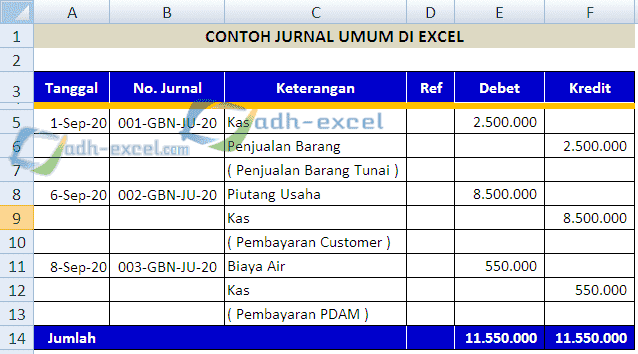 Detail Contoh Cara Membuat Jurnal Nomer 10