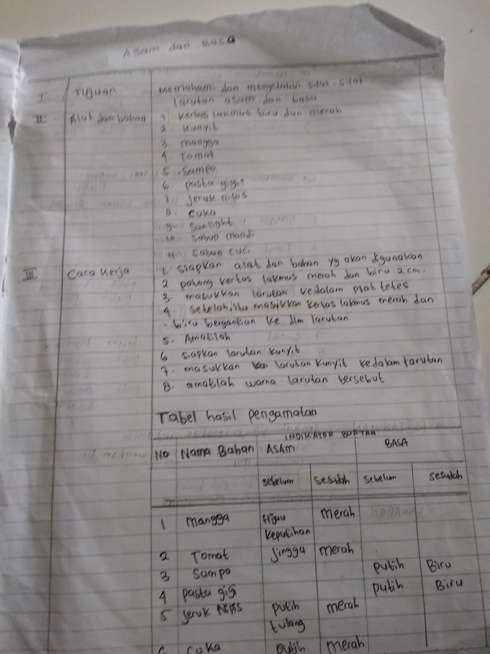 Detail Contoh Cara Membuat Laporan Nomer 36