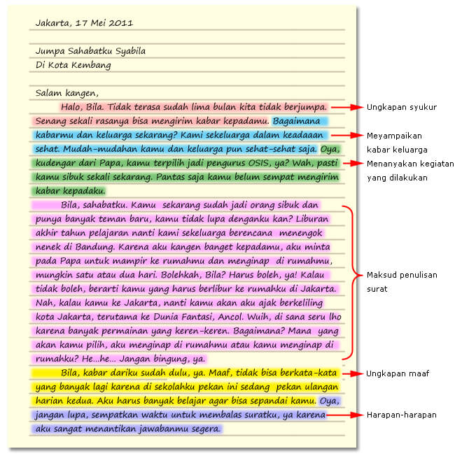 Detail Contoh Cara Membuat Surat Pribadi Nomer 26