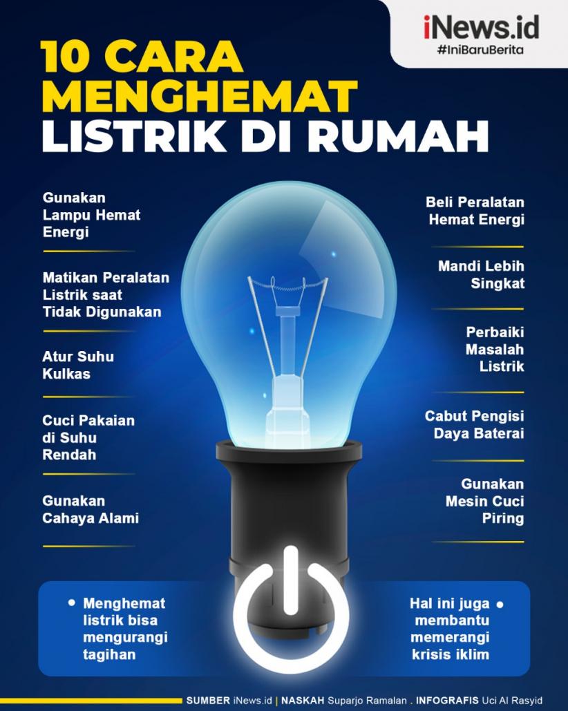 Detail Contoh Cara Menghemat Energi Listrik Nomer 5