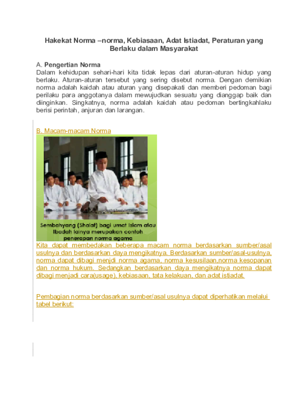 Detail Contoh Cara Usage Nomer 25