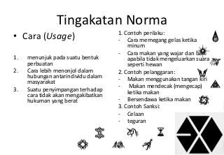Detail Contoh Cara Usage Nomer 8