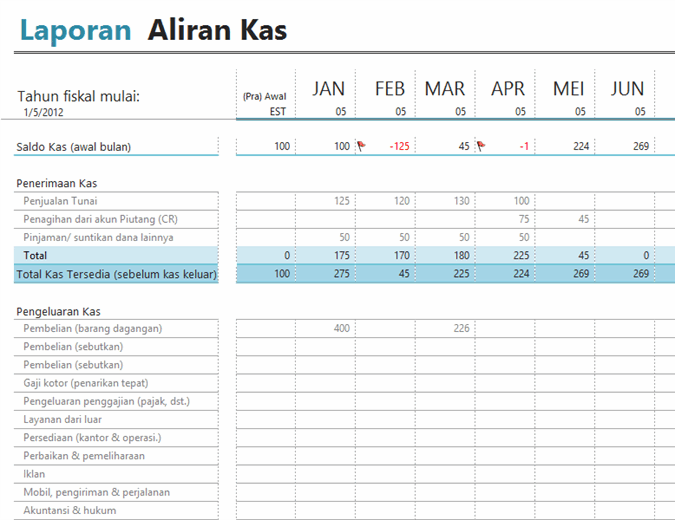 Detail Contoh Cash Flow Proyek Excel Nomer 14