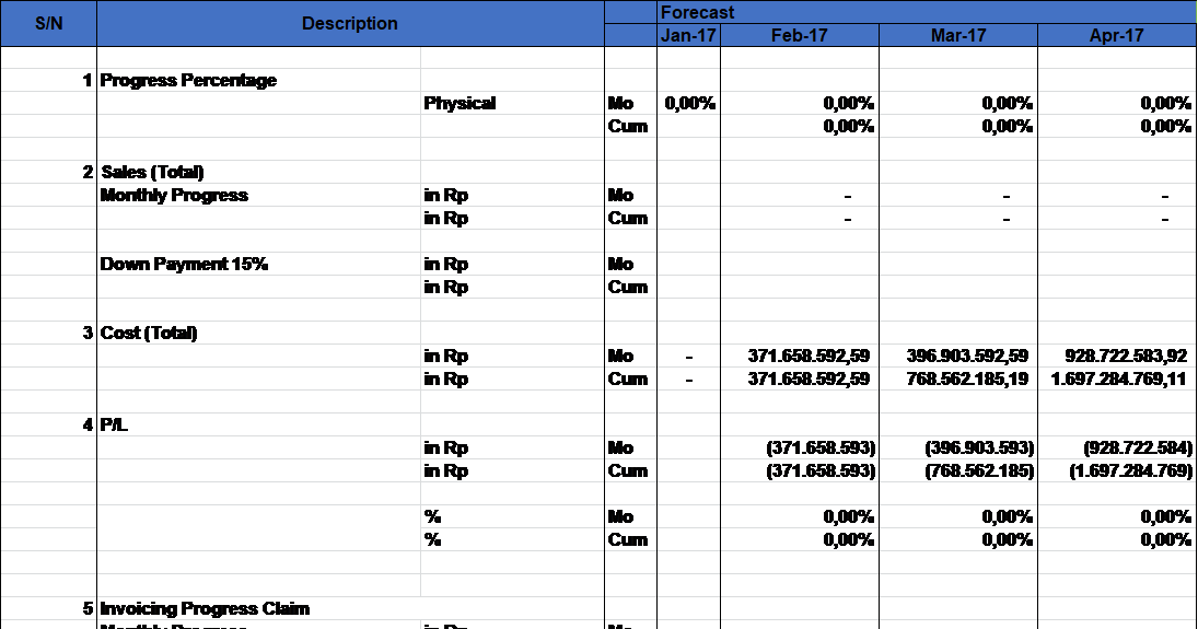 Detail Contoh Cash Flow Proyek Excel Nomer 16