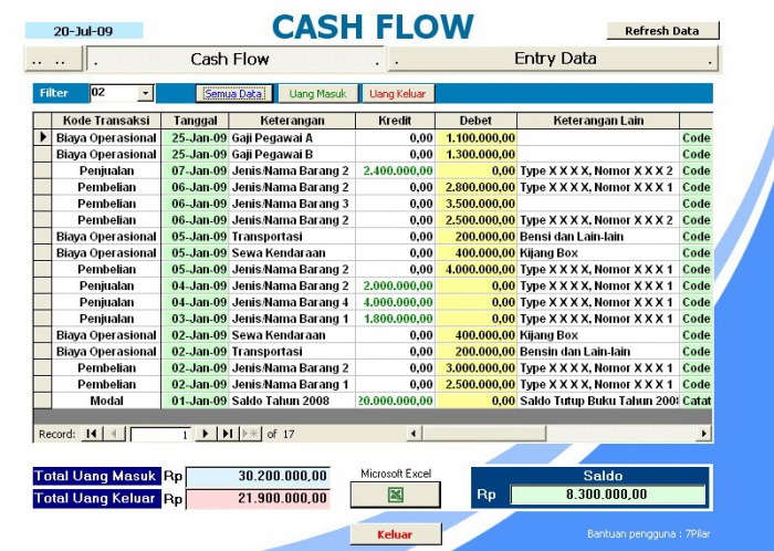 Detail Contoh Cash Flow Proyek Excel Nomer 20