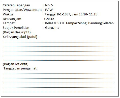 Contoh Catatan Lapangan - KibrisPDR