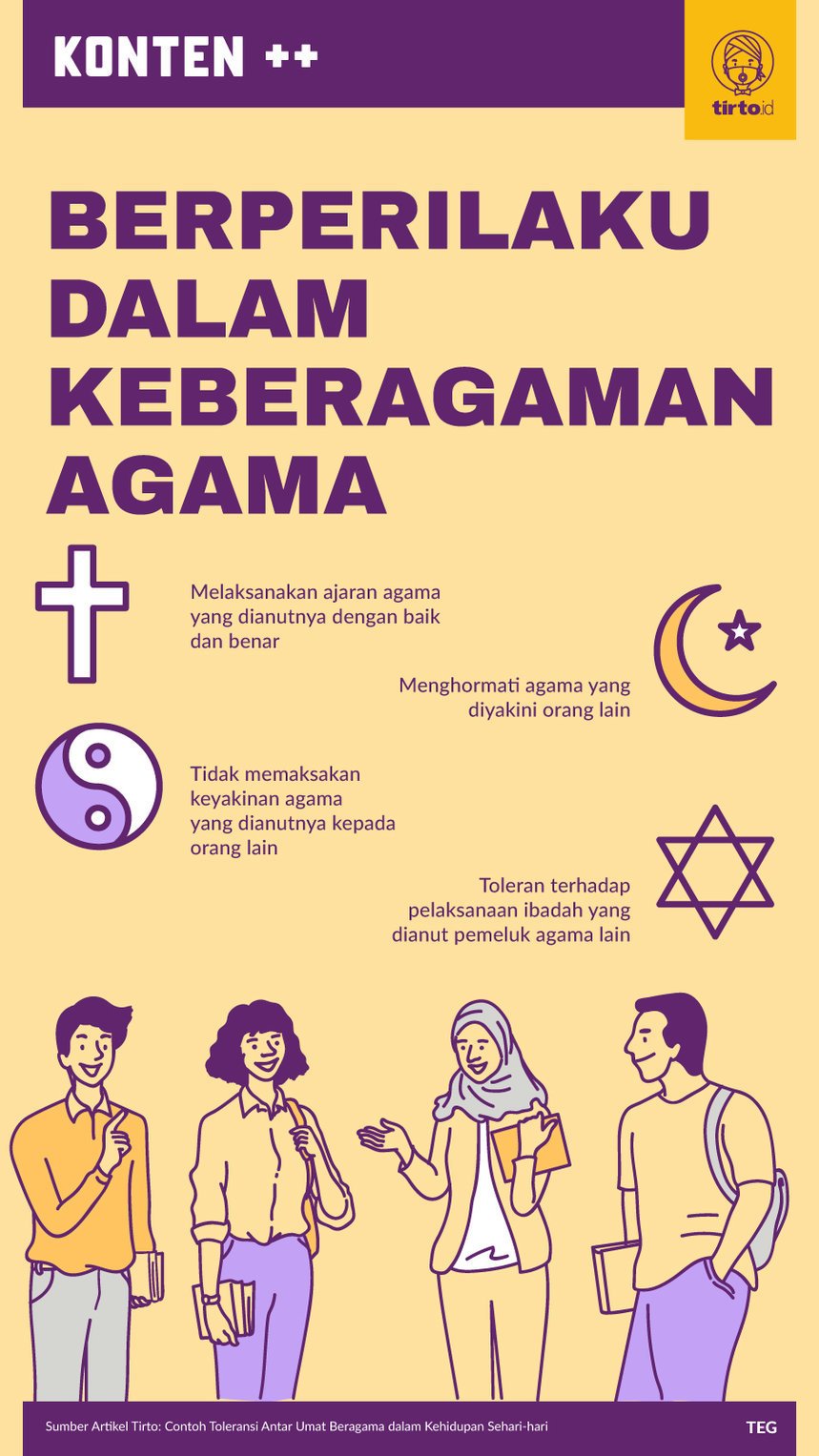 Detail Contoh Cerita Toleransi Dalam Kehidupan Sehari Hari Nomer 17