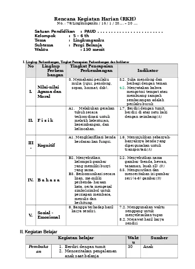 Detail Contoh Cerita Untuk Anak Tk Tema Lingkungan Nomer 44