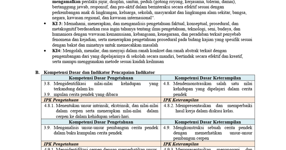 Detail Contoh Cerpen Kehidupan Sehari Hari Nomer 45