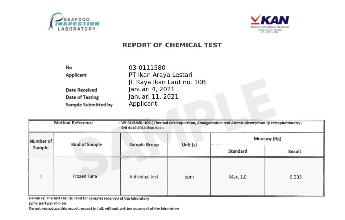 Detail Contoh Certificate Of Analysis Nomer 2