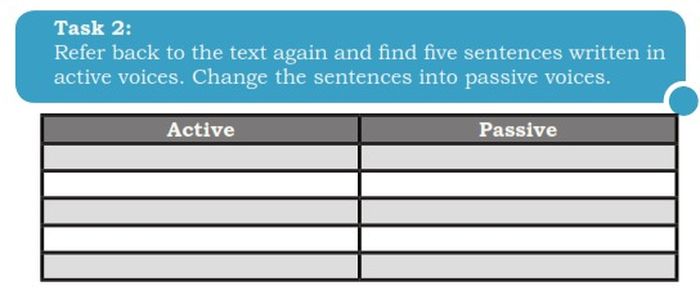 Detail Contoh Change The Following Sentences Into Passive Voice Nomer 46