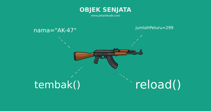 Detail Contoh Class Dan Objek Nomer 27