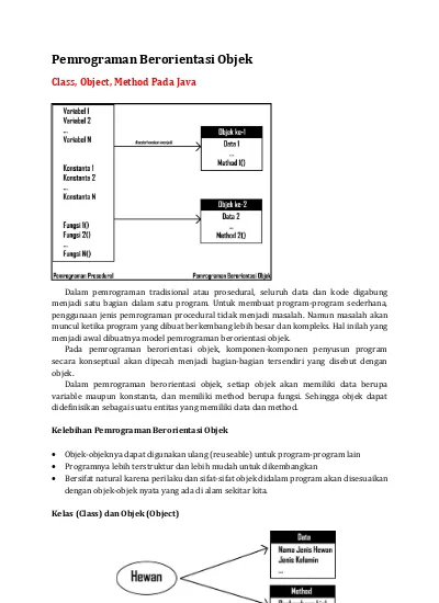 Detail Contoh Class Dan Objek Nomer 39